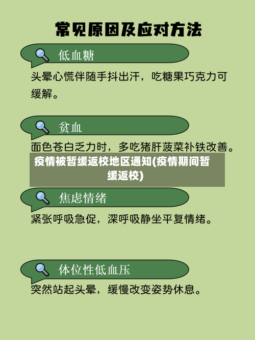 疫情被暂缓返校地区通知(疫情期间暂缓返校)