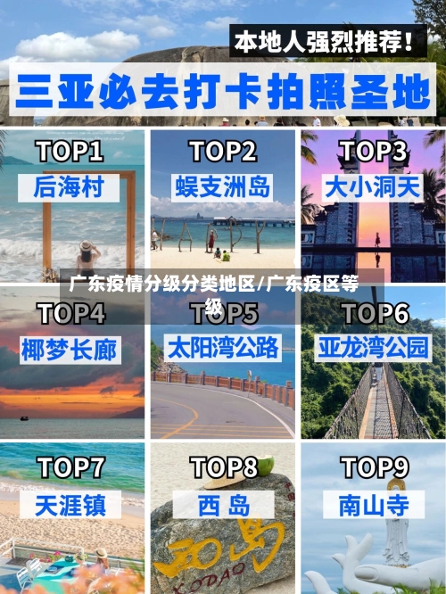 广东疫情分级分类地区/广东疫区等级