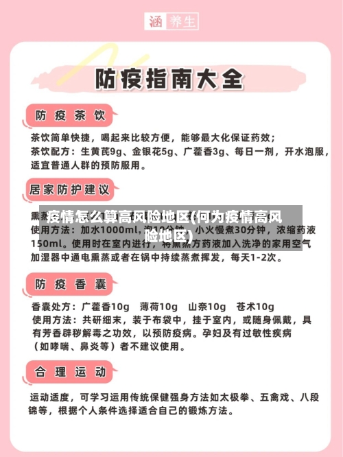 疫情怎么算高风险地区(何为疫情高风险地区)