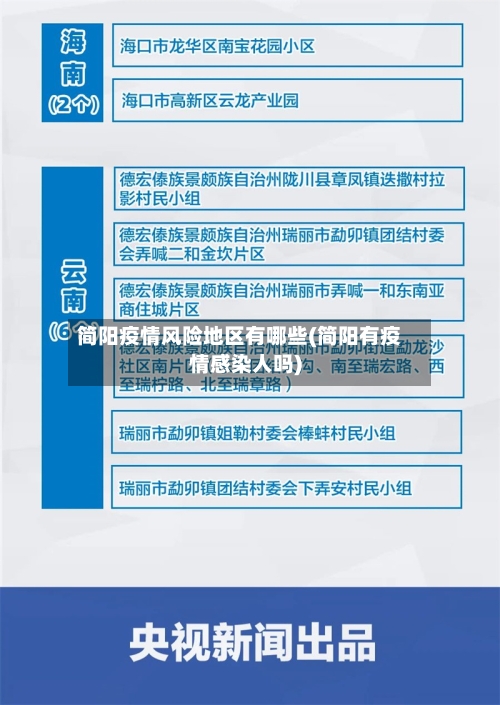 简阳疫情风险地区有哪些(简阳有疫情感染人吗)