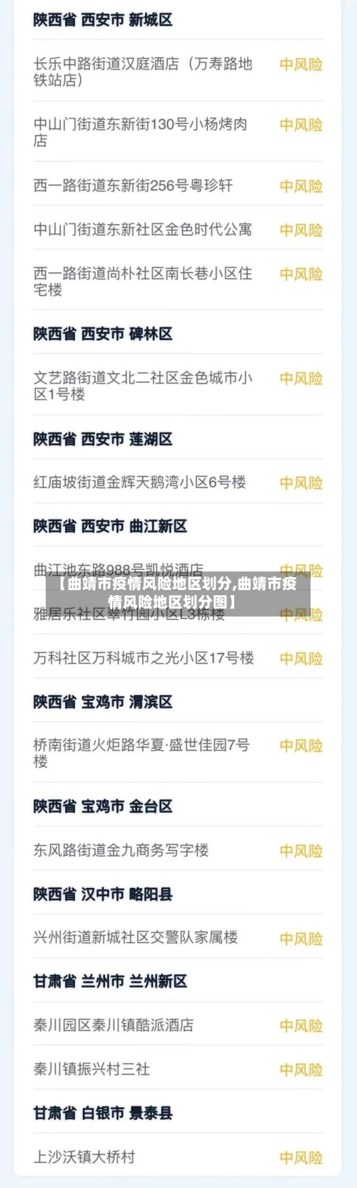 【曲靖市疫情风险地区划分,曲靖市疫情风险地区划分图】