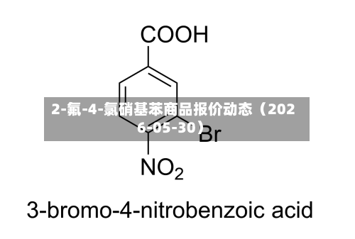 2-氟-4-氯硝基苯商品报价动态（2026-05-30）