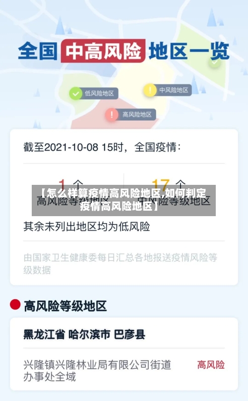 【怎么样算疫情高风险地区,如何判定疫情高风险地区】