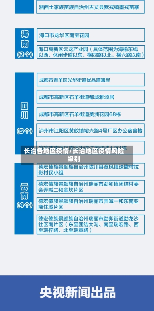 长治各地区疫情/长治地区疫情风险级别