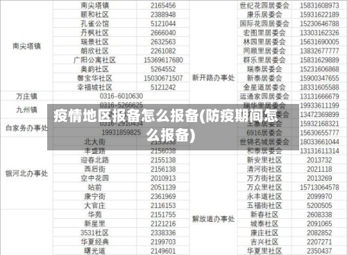 疫情地区报备怎么报备(防疫期间怎么报备)