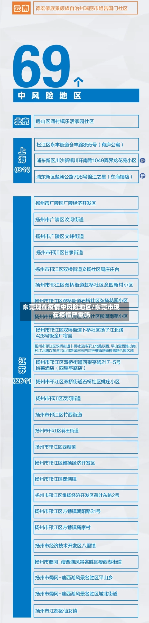 东莞现在疫情中风险地区/东莞市现在疫情严重吗