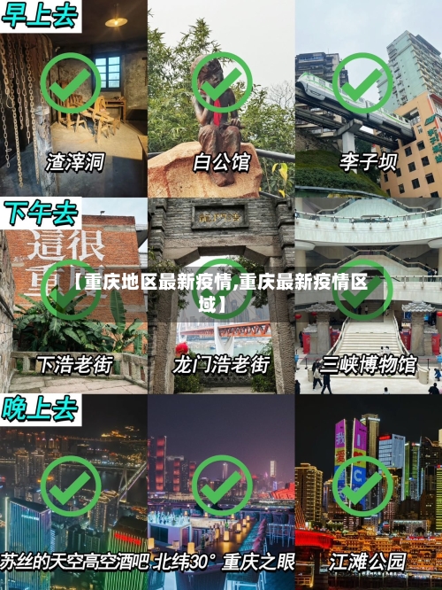 【重庆地区最新疫情,重庆最新疫情区域】