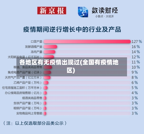 各地区有无疫情出现过(全国有疫情地区)