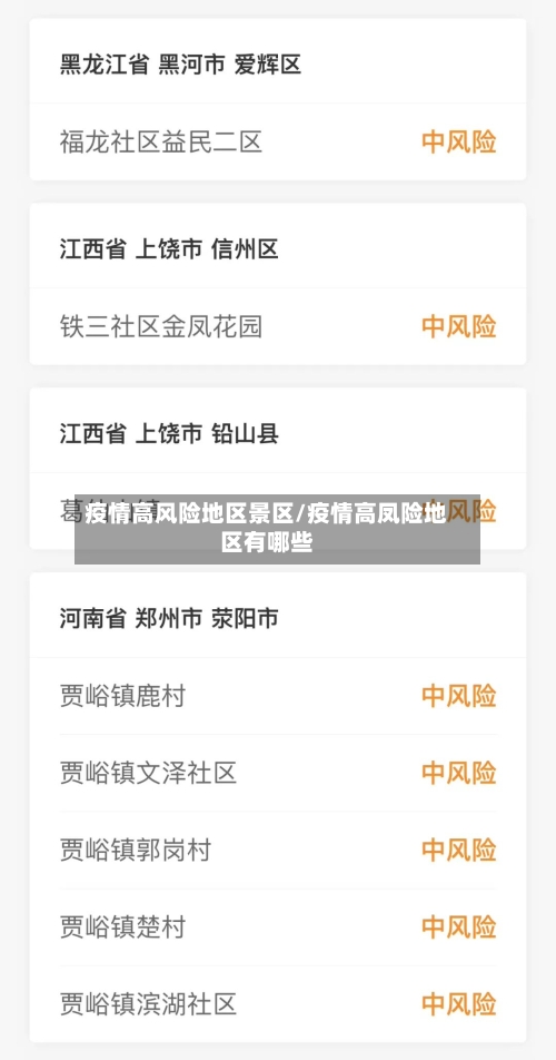 疫情高风险地区景区/疫情高凤险地区有哪些