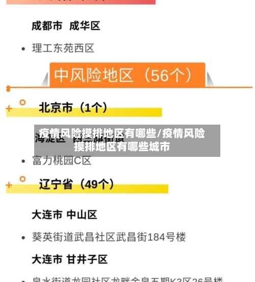 疫情风险摸排地区有哪些/疫情风险摸排地区有哪些城市