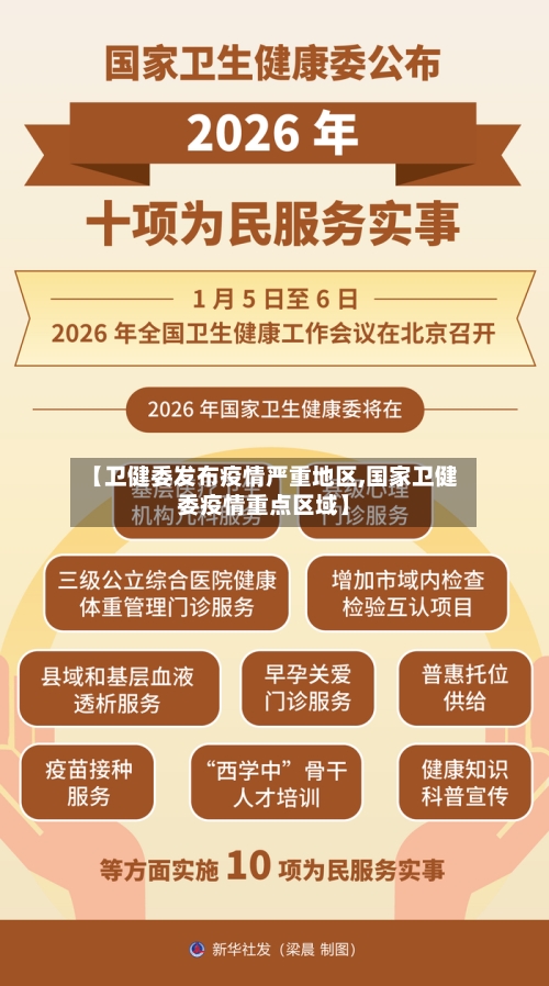 【卫健委发布疫情严重地区,国家卫健委疫情重点区域】