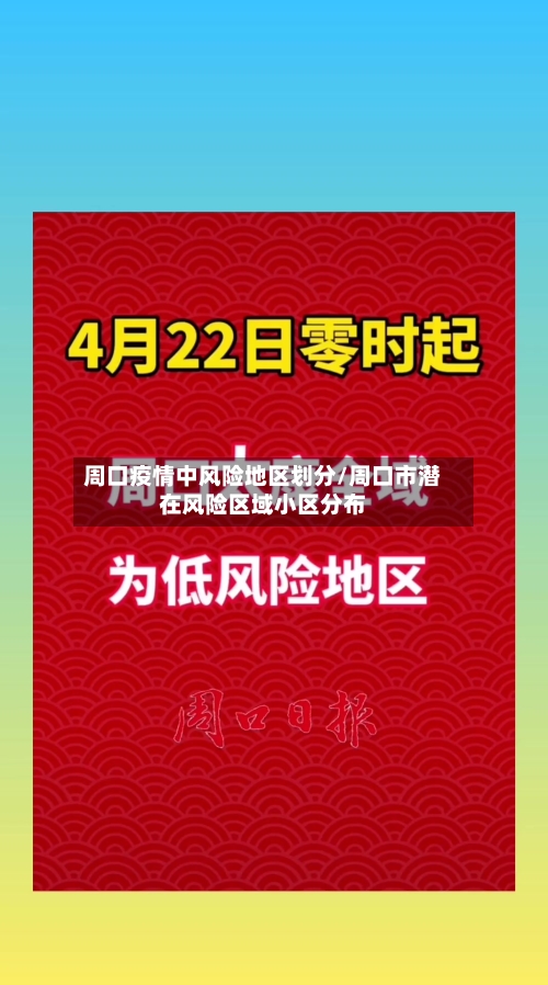 周口疫情中风险地区划分/周口市潜在风险区域小区分布
