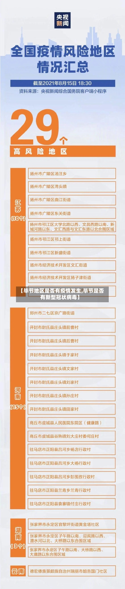 【毕节地区是否有疫情发生,毕节是否有新型冠状病毒】