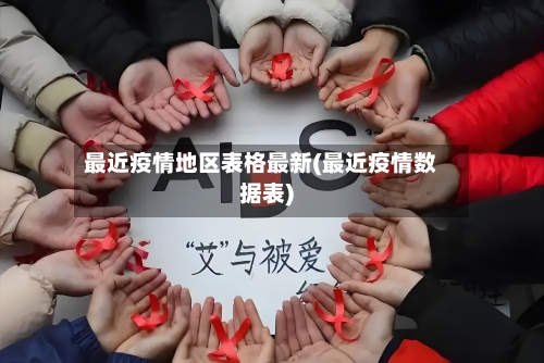 最近疫情地区表格最新(最近疫情数据表)