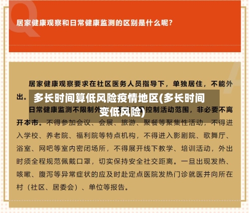 多长时间算低风险疫情地区(多长时间变低风险)