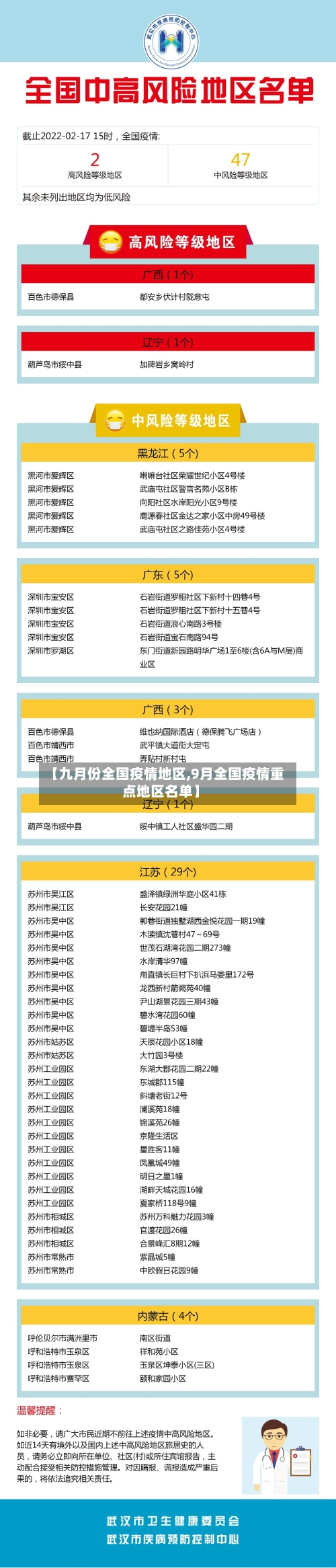 【九月份全国疫情地区,9月全国疫情重点地区名单】