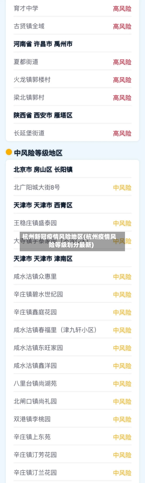 杭州新冠疫情风险地区(杭州疫情风险等级划分最新)