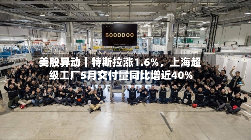 美股异动丨特斯拉涨1.6%,上海超级工厂5月交付量同比增近40%