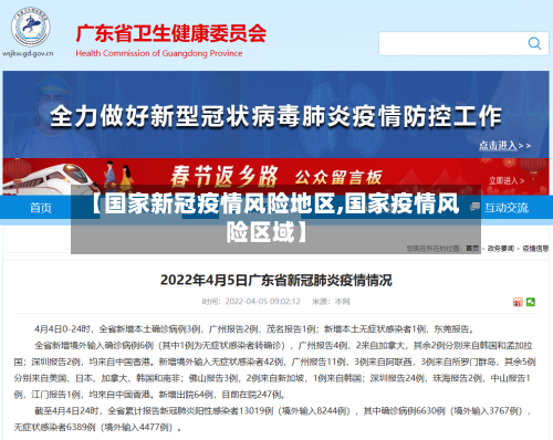 【国家新冠疫情风险地区,国家疫情风险区域】