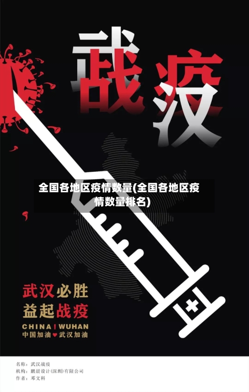 全国各地区疫情数量(全国各地区疫情数量排名)