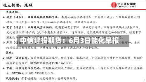 中信建投期货：6月3日能化早报