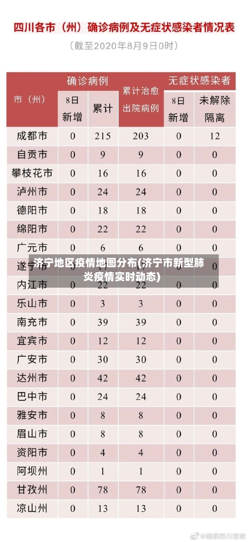 济宁地区疫情地图分布(济宁市新型肺炎疫情实时动态)