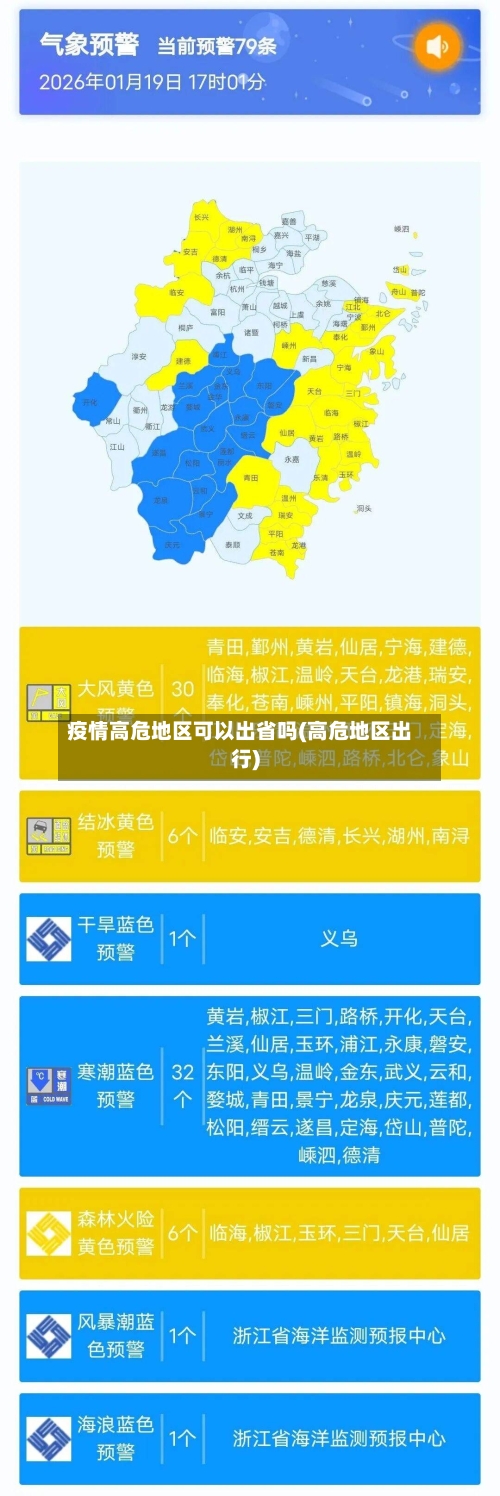 疫情高危地区可以出省吗(高危地区出行)