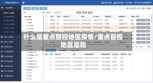什么是重点管控地区疫情/重点管控地区是指