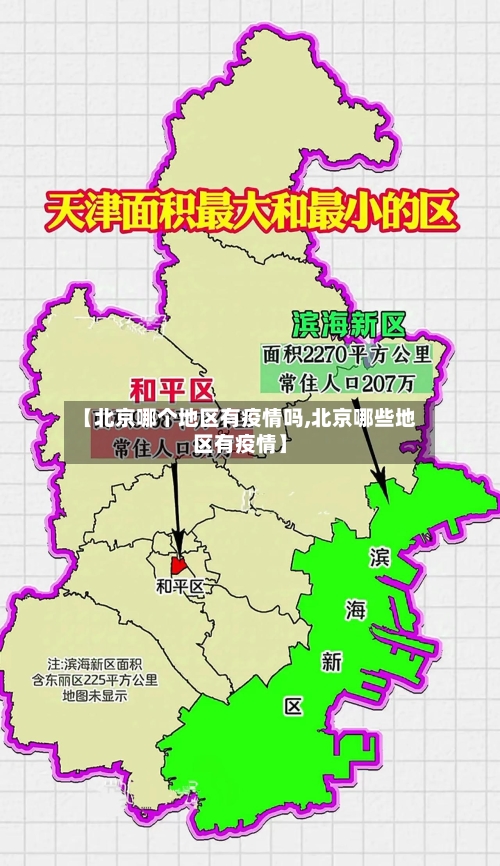 【北京哪个地区有疫情吗,北京哪些地区有疫情】