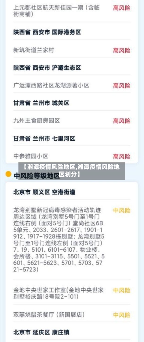 【湘潭疫情风险地区,湘潭疫情风险地区划分】