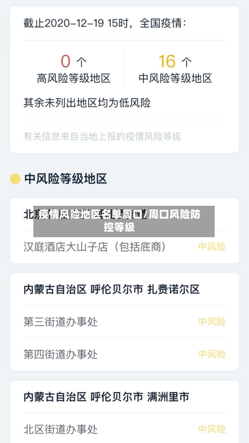 疫情风险地区名单周口/周口风险防控等级-第1张图片