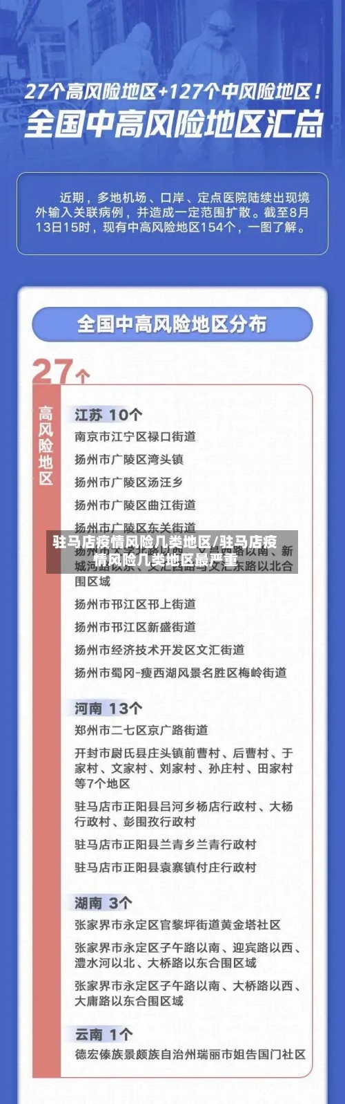 驻马店疫情风险几类地区/驻马店疫情风险几类地区最严重