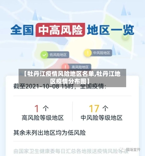 【牡丹江疫情风险地区名单,牡丹江地区疫情分布图】