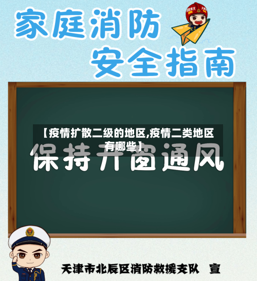 【疫情扩散二级的地区,疫情二类地区有哪些】